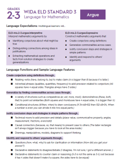 WIDA math 2 fact sheet